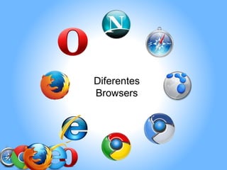 Diferentes
Browsers
 