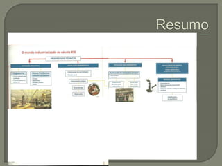 Ana Rita Gonçalves Oliveira