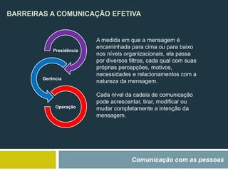 BARREIRAS A COMUNICAÇÃO EFETIVA
Comunicação com as pessoas
A medida em que a mensagem é
encaminhada para cima ou para baixo
nos níveis organizacionais, ela passa
por diversos filtros, cada qual com suas
próprias percepções, motivos,
necessidades e relacionamentos com a
natureza da mensagem.
Cada nível da cadeia de comunicação
pode acrescentar, tirar, modificar ou
mudar completamente a intenção da
mensagem.
Presidência
Gerência
Operação
 