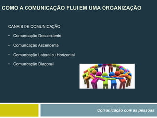 COMO A COMUNICAÇÃO FLUI EM UMA ORGANIZAÇÃO
Comunicação com as pessoas
CANAIS DE COMUNICAÇÃO
• Comunicação Descendente
• Comunicação Ascendente
• Comunicação Lateral ou Horizontal
• Comunicação Diagonal
 