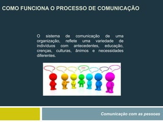COMO FUNCIONA O PROCESSO DE COMUNICAÇÃO
Comunicação com as pessoas
O sistema de comunicação de uma
organização, reflete uma variedade de
indivíduos com antecedentes, educação,
crenças, culturas, ânimos e necessidades
diferentes.
 