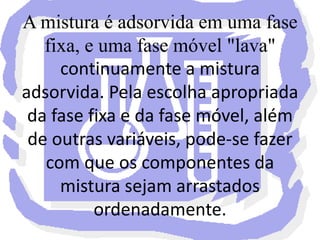  A mistura é adsorvida em uma fase fixa, e uma fase móvel "lava" continuamente a mistura adsorvida. Pela escolha apropriada da fase fixa e da fase móvel, além de outras variáveis, pode-se fazer com que os componentes da mistura sejam arrastados ordenadamente. Os componentes da mistura adsorvem-se com as partículas de sólido devido a interação de diversas forças intermoleculares. O composto terá uma maior ou menor adsorção, dependendo das forças de interação, que variam na seguinte ordem: formação de sais > coordenação > pontes de hidrogênio > dipolo-dipolo > Van der Waals.