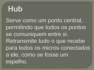 Serve como um ponto central,
permitindo que todos os pontos
se comuniquem entre si.
Retransmite tudo o que recebe
para todos os micros conectados
a ele, como se fosse um
espelho.

 