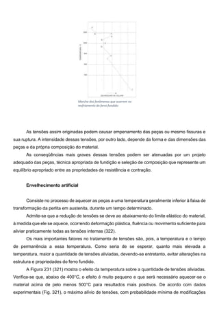 As tensões assim originadas podem causar empenamento das peças ou mesmo fissuras e
sua ruptura. A intensidade dessas tensões, por outro lado, depende da forma e das dimensões das
peças e da própria composição do material.
As conseqüências mais graves dessas tensões podem ser atenuadas por um projeto
adequado das peças, técnica apropriada de fundição e seleção de composição que represente um
equilíbrio apropriado entre as propriedades de resistência e contração.
Envelhecimento artificial
Consiste no processo de aquecer as peças a uma temperatura geralmente inferior à faixa de
transformação da perlita em austenita, durante um tempo determinado.
Admite-se que a redução de tensões se deve ao abaixamento do limite elástico do material,
à medida que ele se aquece, ocorrendo deformação plástica, fluência ou movimento suficiente para
aliviar praticamente todas as tensões internas (322).
Os mais importantes fatores no tratamento de tensões são, pois, a temperatura e o tempo
de permanência a essa temperatura. Como seria de se esperar, quanto mais elevada a
temperatura, maior a quantidade de tensões aliviadas, devendo-se entretanto, evitar alterações na
estrutura e propriedades do ferro fundido.
A Figura 231 (321) mostra o efeito da temperatura sobre a quantidade de tensões aliviadas.
Verifica-se que, abaixo de 400°C, o efeito é muito pequeno e que será necessário aquecer-se o
material acima de pelo menos 500°C para resultados mais positivos. De acordo com dados
experimentais (Fig. 321), o máximo alívio de tensões, com probabilidade mínima de modificações
Marcha dos fenômenos que ocorrem no
resfriamento do ferro fundido:
 