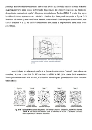 presença de elementos formadores de carbonetos iônicos ou sulfetos); histórico térmico do banho
(superaquecimento pode causar a eliminação de partículas de sílica em suspensão ou dissolução
de partículas residuais de grafita), Conforme compilado por Santos (1974). A grafita dos ferros
fundidos cinzentos apresenta um reticulado cristalino tipo hexagonal compacto, a figura 2-15
adaptada de Minkoff (1983) mostra que existem duas direções possíveis para o crescimento, que
são as direções A e C; no caso do crescimento em placas o empilhamento será pelas faces
prismáticas.
. A morfologia em placas da grafita é a forma de crescimento “natural” nesta classe de
materiais. Normas como DIN EN ISO 945 ou a ASTM A 247 (vide tabela 2-16 apresentam
abordagem semelhante a este assunto, subdividindo a morfologia a grafita em cinco tipos, conforme
tabela abaixo:
Estrutura hexagonal grafita, onde as linhas mais grossas
representam a célula unitária, adaptada de Minkoff
(1983)
 