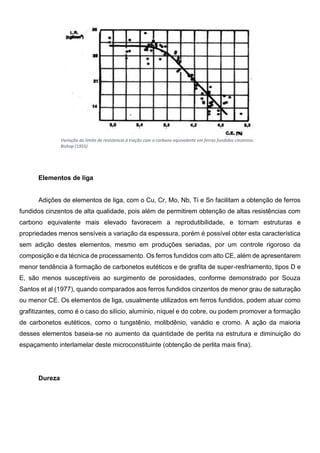 Elementos de liga
Adições de elementos de liga, com o Cu, Cr, Mo, Nb, Ti e Sn facilitam a obtenção de ferros
fundidos cinzentos de alta qualidade, pois além de permitirem obtenção de altas resistências com
carbono equivalente mais elevado favorecem a reprodutibilidade, e tornam estruturas e
propriedades menos sensíveis a variação da espessura, porém é possível obter esta característica
sem adição destes elementos, mesmo em produções seriadas, por um controle rigoroso da
composição e da técnica de processamento. Os ferros fundidos com alto CE, além de apresentarem
menor tendência à formação de carbonetos eutéticos e de grafita de super-resfriamento, tipos D e
E, são menos susceptíveis ao surgimento de porosidades, conforme demonstrado por Souza
Santos et al (1977), quando comparados aos ferros fundidos cinzentos de menor grau de saturação
ou menor CE. Os elementos de liga, usualmente utilizados em ferros fundidos, podem atuar como
grafitizantes, como é o caso do silício, alumínio, níquel e do cobre, ou podem promover a formação
de carbonetos eutéticos, como o tungstênio, molibdênio, vanádio e cromo. A ação da maioria
desses elementos baseia-se no aumento da quantidade de perlita na estrutura e diminuição do
espaçamento interlamelar deste microconstituinte (obtenção de perlita mais fina).
Dureza
Variação do limite de resistencia á tração com o carbono equivalente em ferros fundidos cinzentos.
Bishop (1955)
 