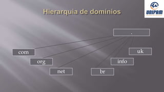 .
com
net
org
uk
info
br
 