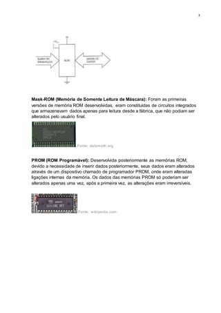 7
Mask-ROM (Memória de Somente Leitura de Máscara): Foram as primeiras
versões de memória ROM desenvolvidas, eram constituídas de circuitos integrados
que armazenavam dados apenas para leitura desde a fábrica, que não podiam ser
alterados pelo usuário final.
Fonte: datamath.org
PROM (ROM Programável): Desenvolvida posteriormente as memórias ROM,
devido a necessidade de inserir dados posteriormente, seus dados eram alterados
através de um dispositivo chamado de programador PROM, onde eram alteradas
ligações internas da memória. Os dados das memórias PROM só poderiam ser
alterados apenas uma vez, após a primeira vez, as alterações eram irreversíveis.
Fonte: wikipedia.com
 