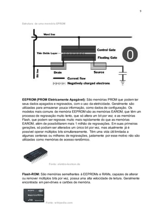 9
Estrutura de uma memória EPROM
EEPROM (PROM Eletricamente Apagável): São memórias PROM que podem ter
seus dados apagados e regravados, com o uso da eletricidade. Geralmente são
utilizadas para armazenar pouca informação, como dados de configuração. Os
modelos mais comuns de memória EEPROM são as memórias EAROM, que têm um
processo de regravação muito lento, que só altera um bit por vez; e as memórias
Flash, que podem ser regravas muito mais rapidamente do que as memórias
EAROM, além de possibilitarem mais 1 milhão de regravações. Em suas primeiras
gerações, só podiam ser alterados um único bit por vez, mas atualmente já é
possível operar múltiplos bits simultaneamente. Têm uma vida útil limitada a
algumas centenas ou milhares de regravações, justamente por esse motivo não são
utilizadas como memórias de acesso randômico.
Fonte: elektro-lexikon.de
Flash-ROM: São memórias semelhantes à EEPROMs e RAMs, capazes de alterar
ou remover múltiplos bits por vez, possui uma alta velocidade de leitura. Geralmente
encontrada em pen-drives e cartões de memória.
Fonte: wikipedia.com
 