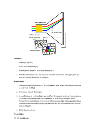 Vantagens:
1. Sua longa vida útil;
2. Baixo custo de fabricação;
3. Grande banda dinâmica de cores e contrastes; e
4. Grande versatilidade (uma vez que pode funcionar em diversas resoluções, sem que
ocorram grandes distorções na imagem).
Desvantagens:
1. Suas dimensões (um monitor CRT de 20 polegadas pode ter até 50cm de profundidade
e pesar mais de 20kg);
2. O consumo elevado de energia;
3. A possibilidade de emitir radiação que está fora do espectro luminoso (raios x), danosa
à saúde no caso de longos períodos de exposição. Este último problema é mais
freqüentementeconstatado em monitores e televisores antigos e desregulados, já que
atualmente a composição do vidro que reveste a tela dos monitores detém a emissão
dessas radiações.
4. Distorção geométrica.
Preço Médio:
15" - R$ 150,00 reais

 