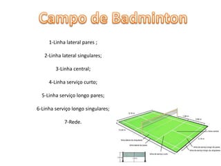 1-Linha lateral pares ;
2-Linha lateral singulares;
3-Linha central;
4-Linha serviço curto;
5-Linha serviço longo pares;

6-Linha serviço longo singulares;
7-Rede.

 
