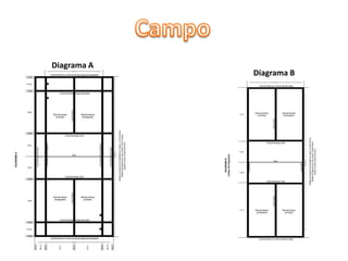 Diagrama A

Diagrama B

 