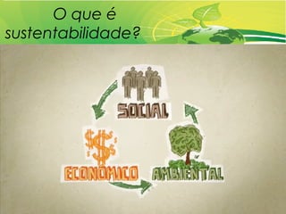 O que é
sustentabilidade?
 