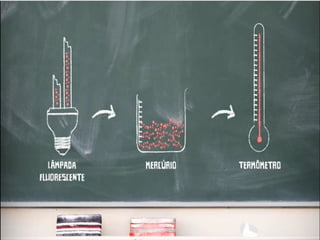 O que é sustentabilidade?
 