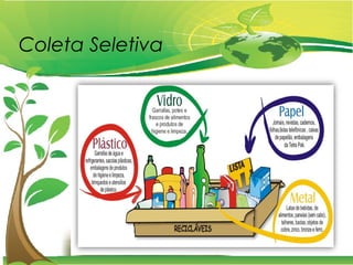 Coleta Seletiva
 