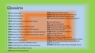 Glossário
• 1G First Generation
• 2G Second Generation
• 3G Third Generation
• 3GPP Third Generation Partnership Project
• 4G Fourth Generation
• AMPS Advanced Mobile Phone System
• EDGE Exchange Data rates for GSM Evolution
• ETSI European Telecommunications Standard Institute
• ETACS European Total Access Communication System
• EPC Evolved Packet Core
• EPS Evolved Packet System
• FDMA Frequency Division Multiple Access
• GSM Global System for Mobile Communications
• GPRS General Packet Radio Service
• GPS Global Positioning System 18
HSPA High Speed Packet Access
HSDPA High Speed Downlink Packet Access
HSUPA High Speed Uplink Packet Access
IMT International Mobile Telecommunications 7
IP Internet Protocol
LTE Long Term Evolution
MME Mobility Management Entity
MMS Multimedia Messaging Service
PDN Packet Data Network
PLMW Public Land Mobile Network
S-GW Serving Gateway
SMS Short Message Service
TDMA Time Division Multiple Access
UMTS Universal Mobile Telecommunications System
UTRAN UMTS Terrestrial Radio Access Network
VoIP Voice over IP
WCDMA Wide-Band Code-Division Multiple Access
 