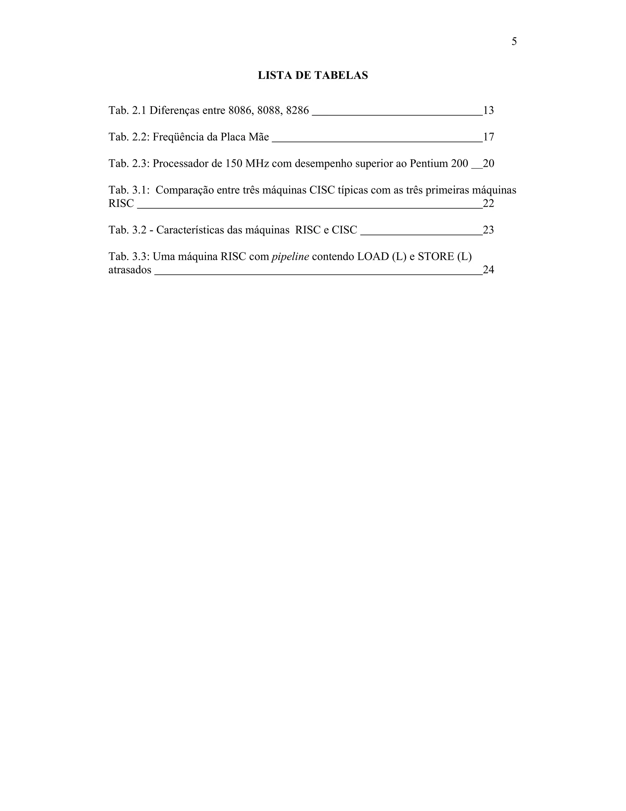 5
LISTA DE TABELAS
Tab. 2.1 Diferenças entre 8086, 8088, 8286 13
Tab. 2.2: Freqüência da Placa Mãe 17
Tab. 2.3: Processador de 150 MHz com desempenho superior ao Pentium 200 20
Tab. 3.1: Comparação entre três máquinas CISC típicas com as três primeiras máquinas
RISC 22
Tab. 3.2 - Características das máquinas RISC e CISC 23
Tab. 3.3: Uma máquina RISC com pipeline contendo LOAD (L) e STORE (L)
atrasados 24
 