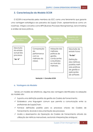 [SUPPLY CHAIN OPERATIONS REFERENCE] 2013
Supply Chain Management | 4
3. Caracterização do Modelo SCOR
O SCOR é reconhecido pelos membros do SCC como uma ferramenta que garante
uma vantagem estratégica aos parceiros da Supply Chain, apresentando-se como um
roadmap, integra conceitos como BPR (Business Processes Reengineering), benchmarking
e análise de boas práticas.
a. Vantagens do Modelo
Sendo um modelo de referência, algumas das vantagens identificadas na adopção
do modelo são:
 Suporta uma definição padrão da gestão da Cadeia de Fornecimento;
 Estabelece uma linguagem comum que permita a comunicação entre os
profissionais de SupplyChain;
 Fornece definições padrão para os processos chaves da Cadeia de
Fornecimento, levando à documentação dos processos;
 Avalia o desempenho da Operação da Cadeia de Fornecimento através da
utilização de métricas mensuráveis, excluindo interpretações ambíguas;
Reengenharia
Processos
Benchmarking
Análise de
Boas Práticas
Desenho do
Modelo SCM
Descrição
do estado
actual dos
processos
“as- is”
Comparação
da
performance
com os
melhores da
classe.
Descrição do
estado futuro
“To-be”
Definição
das métricas
padrão,melh
ores práticas
de gestão e
aplicações
de software.
Adopção das
melhores
práticas de
gestão,
conducentes
a resultados
ao nível dos
melhores.
Ilustração 1- Conceitos SCOR
 