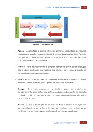 [SUPPLY CHAIN OPERATIONS REFERENCE] 2013
Supply Chain Management | 7
 Planear – Analisa toda a cadeia, desde as compras, necessidade de recursos,
necessidades dos clientes, produção até á entrega dos produtos. Nesta fase, são
definidos os indicadores de desempenho e tidas em conta normas legais
aplicáveis ao sector de actividade.
 Fornecer – Trata do procurement e compras de matéria- prima, para a produção
dos produtos resultantes dos pedidos dos clientes, bem como avaliação de
fornecedores e gestão de contratos.
 Fazer – Abarca as actividades de programar e abastecer a produção, para a
manufactura dos produtos, para suprir as necessidades do cliente.
 Entregar – É o maior processo e vai desde a gestão dos pedidos, ao
armazenamento, separação, faturação, expedição e distribuição de produtos
acabados, incluindo a gestão de stock de peças sobresselentes durante o ciclo
de vida dos produtos.
 Retorno – Analisa a devolução de produtos em toda a cadeia, quer sejam fora
de especificações, de logística inversa, ou produtos com problemas de
qualidade que sejam devolvidos aos fornecedores internos ou externos.
Clientes
Retorno Retorno
FazerFornecer Entregar
Planear
Facilitar
Fornecedores
Ilustração 3 - Processos SCOR
 