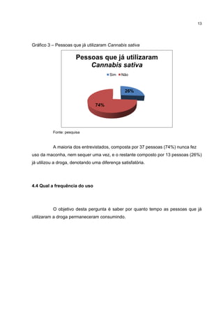 13

Gráfico 3 – Pessoas que já utilizaram Cannabis sativa

Pessoas que já utilizaram
Cannabis sativa
Sim

Não

26%

74%

Fonte: pesquisa

A maioria dos entrevistados, composta por 37 pessoas (74%) nunca fez
uso da maconha, nem sequer uma vez, e o restante composto por 13 pessoas (26%)
já utilizou a droga, denotando uma diferença satisfatória.

4.4 Qual a frequência do uso

O objetivo desta pergunta é saber por quanto tempo as pessoas que já
utilizaram a droga permaneceram consumindo.

 