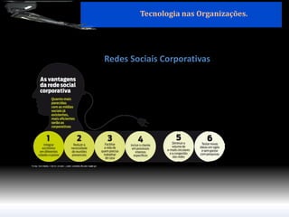 Tecnologia nas Organizações. 
Redes Sociais Corporativas  
