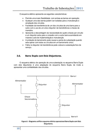 Trabalho de Subestações 2011
10
O esquema elétrico apresenta as seguintes características:
 Permite uma maior flexibilidade com ambas as barras em operação.
 Qualquer uma das barras podem ser isoladas para a manutenção e
ampliação dos circuitos.
 Facilidade da transferência de um dos circuitos de uma barra para a
outra com o uso de um único disjuntor de transferência e chaves de
manobra.
 Apresenta a desvantagem da necessidade de quatro chaves por circuito
e um disjuntor extra para a conexão com a outra barra acarretando em
maiores custo de implementação e manutenção.
 A proteção do barramento pode causar a perda da subestação quando
esta operar com todos os circuitos em um barramento único.
 Falha no disjuntor de transferência pode colocar a subestação fora de
serviço.
3.6. Barra Dupla com Dois Disjuntores.
O esquema elétrico de operação de uma subestação no esquema Barra Dupla
com dois disjuntores é uma adaptação do esquema Barra Dupla, de modo a
apresentar uma confiabilidade dos circuitos.
Figura 6 - Diagrama unifilar esquema elétrico operacional Barra Dupla com Dois
Disjuntores.
Barra II
Barra I
Disjuntor
Disjuntor
Alimentador
Chave
Seccionadora
Alimentador
 