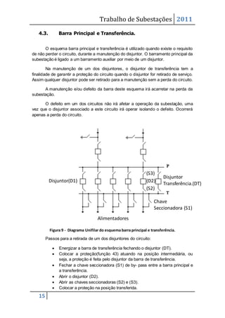 Trabalho de Subestações 2011
15
4.3. Barra Principal e Transferência.
O esquema barra principal e transferência é utilizado quando existe o requisito
de não perder o circuito, durante a manutenção do disjuntor. O barramento principal da
subestação é ligado a um barramento auxiliar por meio de um disjuntor.
Na manutenção de um dos disjuntores, o disjuntor de transferência tem a
finalidade de garantir a proteção do circuito quando o disjuntor for retirado de serviço.
Assim qualquer disjuntor pode ser retirado para a manutenção sem a perda do circuito.
A manutenção e/ou defeito da barra deste esquema irá acarretar na perda da
subestação.
O defeito em um dos circuitos não irá afetar a operação da subestação, uma
vez que o disjuntor associado a este circuito irá operar isolando o defeito. Ocorrerá
apenas a perda do circuito.
Figura 9 - Diagrama Unifilar do esquema barra principal e transferência.
Passos para a retirada de um dos disjuntores do circuito:
 Energizar a barra de transferência fechando o disjuntor (DT).
 Colocar a proteção(função 43) atuando na posição intermediária, ou
seja, a proteção é feita pelo disjuntor da barra de transferência.
 Fechar a chave seccionadora (S1) de by- pass entre a barra principal e
a transferência.
 Abrir o disjuntor (D2).
 Abrir as chaves seccionadoras (S2) e (S3).
 Colocar a proteção na posição transferida.
Disjuntor
Transferência.(DT)
Alimentadores
Disjuntor(D1)
Chave
Seccionadora (S1)
(S2)
(S3)
(D2)
 