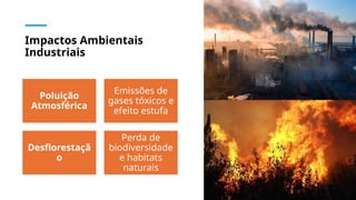 Impactos Ambientais
Industriais
Poluição
Atmosférica
Emissões de
gases tóxicos e
efeito estufa
Desflorestaçã
o
Perda de
biodiversidade
e habitats
naturais
 