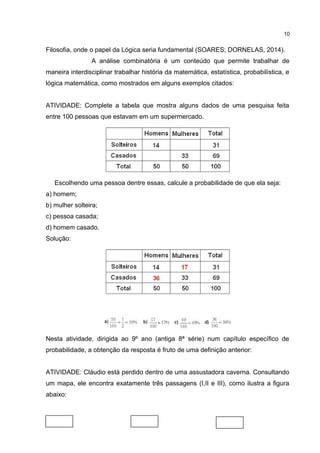 Filosofia, onde o papel da Lógica seria fundamental (SOARES; DORNELAS, 2014).
A análise combinatória é um conteúdo que permite trabalhar de
maneira interdisciplinar trabalhar história da matemática, estatística, probabilística, e
lógica matemática, como mostrados em alguns exemplos citados:
ATIVIDADE: Complete a tabela que mostra alguns dados de uma pesquisa feita
entre 100 pessoas que estavam em um supermercado.
Escolhendo uma pessoa dentre essas, calcule a probabilidade de que ela seja:
a) homem;
b) mulher solteira;
c) pessoa casada;
d) homem casado.
Solução:
Nesta atividade, dirigida ao 9º ano (antiga 8ª série) num capítulo específico de
probabilidade, a obtenção da resposta é fruto de uma definição anterior:
ATIVIDADE: Cláudio está perdido dentro de uma assustadora caverna. Consultando
um mapa, ele encontra exatamente três passagens (I,II e III), como ilustra a figura
abaixo:
10
 