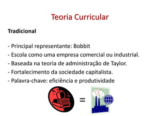Tradicional
- Principal representante: Bobbit
- Escola como uma empresa comercial ou industrial.
- Baseada na teoria de administração de Taylor.
- Fortalecimento da sociedade capitalista.
- Palavra-chave: eficiência e produtividade
Teoria Curricular
=
 