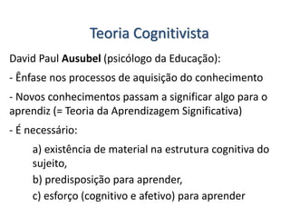 Teoria Cognitivista
David Paul Ausubel (psicólogo da Educação):
- Ênfase nos processos de aquisição do conhecimento
- Novos conhecimentos passam a significar algo para o
aprendiz (= Teoria da Aprendizagem Significativa)
- É necessário:
a) existência de material na estrutura cognitiva do
sujeito,
b) predisposição para aprender,
c) esforço (cognitivo e afetivo) para aprender
 