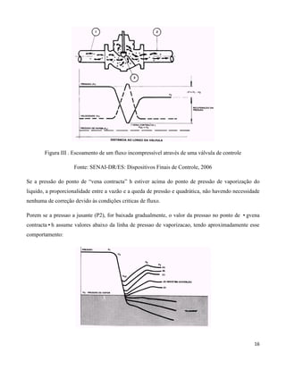 Figura III . Escoamento de um fluxo incompressível através de uma válvula de controle

                    Fonte: SENAI-DR/ES: Dispositivos Finais de Controle, 2006

Se a pressão do ponto de “vena contracta” h estiver acima do ponto de pressão de vaporização do
liquido, a proporcionalidade entre a vazão e a queda de pressão e quadrática, não havendo necessidade
nenhuma de correção devido às condições criticas de fluxo.

Porem se a pressao a jusante (P2), for baixada gradualmente, o valor da pressao no ponto de •gvena
contracta•h assume valores abaixo da linha de pressao de vaporizacao, tendo aproximadamente esse
comportamento:




                                                                                                  16
 