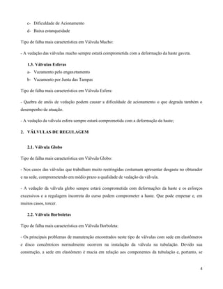 c- Dificuldade de Acionamento
   d- Baixa estanqueidade

Tipo de falha mais característica em Válvula Macho:

- A vedação das válvulas macho sempre estará comprometida com a deformação da haste gaveta.

   1.3. Válvulas Esferas
   a- Vazamento pelo engaxetamento
   b- Vazamento por Junta das Tampas

Tipo de falha mais característica em Válvula Esfera:

- Quebra de anéis de vedação podem causar a dificuldade de acionamento o que degrada também o
desempenho de atuação.

- A vedação da válvula esfera sempre estará comprometida com a deformação da haste;

2. VÁLVULAS DE REGULAGEM


   2.1. Válvula Globo

Tipo de falha mais característica em Válvula Globo:

- Nos casos das válvulas que trabalham muito restringidas costumam apresentar desgaste no obturador
e na sede, comprometendo em médio prazo a qualidade de vedação da válvula.

- A vedação da válvula globo sempre estará comprometida com deformações da haste e os esforços
excessivos e a regulagem incorreta do curso podem comprometer a haste. Que pode empenar e, em
muitos casos, torcer.

   2.2. Válvula Borboletas

Tipo de falha mais característica em Válvula Borboleta:

- Os principais problemas de manutenção encontrados neste tipo de válvulas com sede em elastômeros
e disco concêntricos normalmente ocorrem na instalação da válvula na tubulação. Devido sua
construção, a sede em elastômero é macia em relação aos componentes da tubulação e, portanto, se


                                                                                                 4
 