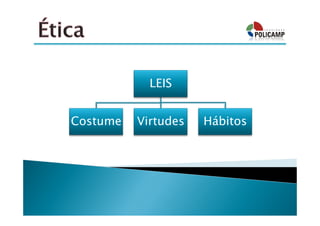 LEIS


Costume   Virtudes   Hábitos
 