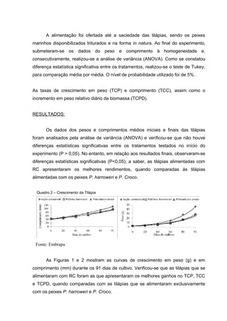 A alimentação foi ofertada até a saciedade das tilápias, sendo os peixes
marinhos disponibilizados triturados e na forma in natura. Ao final do experimento,
submeteram-se os dados do peso e comprimento à homogeneidade e,
consecutivamente, realizou-se a análise de variância (ANOVA). Como se constatou
diferença estatística significativa entre os tratamentos, realizou-se o teste de Tukey,
para comparação média por média. O nível de probabilidade utilizado foi de 5%.


As taxas de crescimento em peso (TCP) e comprimento (TCC), assim como o
incremento em peso relativo diário da biomassa (TCPD).


RESULTADOS:


       Os dados dos pesos e comprimentos médios iniciais e finais das tilápias
foram analisados pela análise de variância (ANOVA) e verificou-se que não houve
diferenças estatísticas significativas entre os tratamentos testados no início do
experimento (P > 0,05). No entanto, em relação aos resultados finais, observaram-se
diferenças estatísticas significativas (P<0,05), a saber, as tilápias alimentadas com
RC apresentaram os melhores rendimentos, quando comparadas às tilápias
alimentadas com os peixes P. harroweri e P. Croco.


  Quadro 2 – Crescimento da Tilápia




 Fonte: Embrapa


       As Figuras 1 e 2 mostram as curvas de crescimento em peso (g) e em
comprimento (mm) durante os 91 dias de cultivo. Verificou-se que as tilápias que se
alimentaram com RC foram as que apresentaram os melhores ganhos no TCP, TCC
e TCPD, quando comparadas com as tilápias que se alimentaram exclusivamente
com os peixes P. harroweri e P. Croco.
 