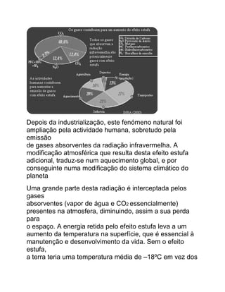 Depois da industrialização, este fenómeno natural foi
ampliação pela actividade humana, sobretudo pela
emissão
de gases absorventes da radiação infravermelha. A
modificação atmosférica que resulta desta efeito estufa
adicional, traduz-se num aquecimento global, e por
conseguinte numa modificação do sistema climático do
planeta
Uma grande parte desta radiação é interceptada pelos
gases
absorventes (vapor de água e CO2 essencialmente)
presentes na atmosfera, diminuindo, assim a sua perda
para
o espaço. A energia retida pelo efeito estufa leva a um
aumento da temperatura na superfície, que é essencial à
manutenção e desenvolvimento da vida. Sem o efeito
estufa,
a terra teria uma temperatura média de –18ºC em vez dos
 
