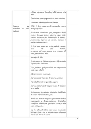 a fala e respiração fazendo o bebé respirar pela
boca.
É mais caro e sua preparação dá mais trabalho.
Diminui o contacto entre mãe e filho.
Imagens de
nutrientes do leite
materno
OFF: O leite materno dá protecção contra
doenças porque:
Só ele tem substâncias que protegem o bebé
contra doenças como: diarreia (que pode
causar desidratação, desnutrição e morte),
pneumonias, infecção de ouvido, alergias e
muitas outras doenças;
O bebé que mama no peito poderá evacuar
toda vez que mamar,
ou passar até uma semana sem evacuar. O
cocô geralmente é mole.
Intenção de fala:
O leite materno é limpo e pronto: Não apanha
sujeira como a biberão;
Está pronto a qualquer hora, na temperatura
certa para o bebé;
Não precisa ser comprado.
Dar de mamar é um ato de amor e carinho:
Faz o bebé sentir-se querido, seguro.
Dar de mamar ajuda na prevenção de defeitos
na oclusão
(fechamento) dos dentes, diminui a incidência
de cáries e problemas na fala.
Bebés que mamam no peito apresentam melhor
crescimento e desenvolvimento. Trabalhos
científicos identificam que essas crianças são
mais inteligentes.
Ele é o alimento ideal, não sendo necessário
oferecer água, chá e nenhum outro alimento
até os seis meses de idade.
4
 