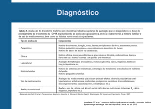 Diagnóstico

Valadares GC et al. Transtorno disfórico pré-menstrual revisão – conceito, história,
epidemiologia e etiologia. Rev de Psiquiatria Clinica, vol 33, 2006

 