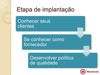 Etapa de implantação
    Conhecer seus
    clientes
V
Z
                    VV
X
Z
      Se conhecer como
      fornecedor

        Desenvolver política
        de qualidade
 