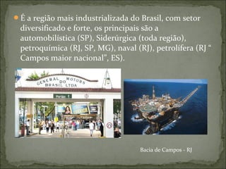 É a região mais industrializada do Brasil, com setor
diversificado e forte, os principais são a
automobilística (SP), Siderúrgica (toda região),
petroquímica (RJ, SP, MG), naval (RJ), petrolífera (RJ “
Campos maior nacional”, ES).
Bacia de Campos - RJ
 