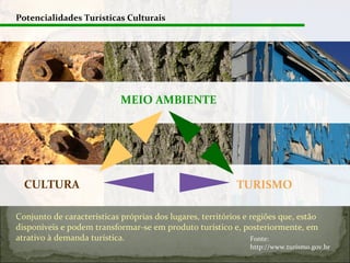 CULTURA TURISMO
MEIO AMBIENTE
Potencialidades Turísticas Culturais
Conjunto de características próprias dos lugares, territórios e regiões que, estão
disponíveis e podem transformar-se em produto turístico e, posteriormente, em
atrativo à demanda turística. Fonte:
http://www.turismo.gov.br
 