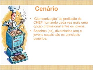 Cenário ‘ Glamourização’ da profissão de CHEF, tornando cada vez mais uma opção profissional entre os jovens; Solteiros (as), divorciados (as) e jovens casais são os principais usuários; 
