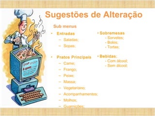 Sugestões de Alteração Entradas Saladas; Sopas; Pratos Principais Carne; Frango; Peixe; Massa; Vegetariano; Acompanhamentos; Molhos; Guarnições; Sobremesas - Sorvetes; - Bolos; - Tortas; Bebidas ; - Com álcool; - Sem álcool; Sub menus 