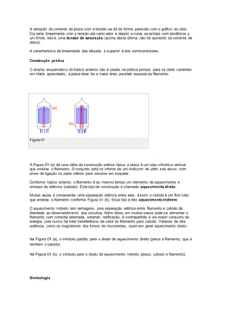 A variação da corrente de placa com a tensão se dá de forma parecida com o gráfico ao lado.
Ela varia linearmente com a tensão até certo valor e depois a curva se achata com tendência a
um limite, isto é, uma tensão de saturação (acima desta última, não há aumento da corrente de
placa).
A característica de linearidade das válvulas é superior à dos semicondutores.
Construção prática
O arranjo esquemático do tópico anterior não é usado na prática porque, para se obter correntes
em níveis apreciáveis, a placa deve ter a maior área possível exposta ao filamento.
Figura 01
A Figura 01 (a) dá uma idéia da construção prática típica: a placa é um tubo cilíndrico vertical
que envolve o filamento. O conjunto está no interior de um invólucro de vidro sob vácuo, com
pinos de ligação na parte inferior para encaixe em soquete.
Conforme tópico anterior, o filamento é ao mesmo tempo um elemento de aquecimento e
emissor de elétrons (catodo). Este tipo de construção é chamado aquecimento direto.
Muitas vezes é conveniente uma separação elétrica entre eles. Assim, o catodo é um fino tubo
que envolve o filamento conforme Figura 01 (b). Esse tipo é dito aquecimento indireto.
O aquecimento indireto tem vantagens, pois separação elétrica entre filamento e catodo dá
liberdade ao desenvolvimento dos circuitos. Além disso, em muitos casos pode-se alimentar o
filamento com corrente alternada, evitando retificação. A contrapartida é um maior consumo de
energia, pois nunca há total transferência de calor do filamento para catodo. Válvulas de alta
potência, como os magnétrons dos fornos de microondas, usam em geral aquecimento direto.
Na Figura 01 (a), o símbolo padrão para o diodo de aquecimento direto (placa e filamento, que é
também o catodo).
Na Figura 01 (b), o símbolo para o diodo de aquecimento indireto (placa, catodo e filamento).
Simbologia
 