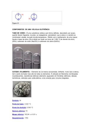 Figura 01
COMPONENTES DE UMA VÁLVULA ELETRÔNICA
TUBO DE VIDRO – É uma substância sólida e sem forma definida, descoberto por acaso,
quando faziam fogueiras na praia, os navegadores perceberam que a areia e o calcário se
combinaram através da ação da alta temperatura. Obtido com o resfriamento de uma massa
líquida à base de sílica. Ele é obtido por fusão em torno de 1.250 °C de dióxido de silício,
(SiO2), carbonato de sódio (Na2CO3) e carbonato de cálcio (CaCO3).
CATODO (FILAMENTO) – Elemento de cor branca acinzentada, brilhante, muito duro e denso,
tem o ponto de fusão mais alto de todos os elementos. É utilizado em filamentos de lâmpadas
incandescentes, resistências elétricas (elemento aquecedor em fornalhas elétricas), válvulas
termiônicas, eletrodos para solda elétrica, e de conexão para circuitos integrados.
Símbolo: W
Ponto de fusão: 3.422 °C
Ponto de ebulição: 5.555 °C
Número atômico: 74
Massa atômica: 183,84 u ± 0,01 u
Descobrimento: 1783
 