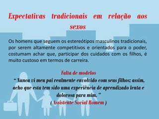 Expectativas tradicionais em relação aos
sexos
Os homens que seguem os estereótipos masculinos tradicionais,
por serem altamente competitivos e orientados para o poder,
costumam achar que, participar dos cuidados com os filhos, é
muito custoso em termos de carreira.
Falta de modelos
“ Nunca vi meu pai realmente envolvido com seus filhos; assim,
acho que esta tem sido uma experiência de aprendizado lenta e
dolorosa para mim. ”
( Assistente Social Homem )
 