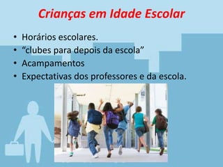 Crianças em Idade Escolar
• Horários escolares.
• “clubes para depois da escola”
• Acampamentos
• Expectativas dos professores e da escola.
 