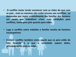 • O conflito maior tende acontecer com as mães do que com
os pais , mais os mesmos não estão imunes aos conflitos , as
demandas por maior envolvimento das familiar dos homens
em casais que trabalham criam mais condições para
conflitos, tanto para pais quanto para mães.
• Logo o conflito entre trabalho e família resulta de horários
incompatíveis
• Existem conflito também entre aquilo que os pais estão de
fato fazendo e o que a sociedade espera deles,
principalmente para as mães.
 