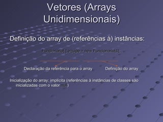 Vetores (Arrays Unidimensionais) Definição do array de (referências à) instâncias: Funcionario[ ] equipe = new Funcionario[4]; Declaração da referência para o array Definição do array Inicialização do array: implícita (referências à instâncias de classes são inicializadas com o valor  null ) 