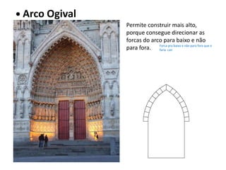 • Arco Ogival 
Permite construir mais alto, 
porque consegue direcionar as 
forcas do arco para baixo e não 
para fora. Forca pra baixo e não para fora que o 
faria cair 
 